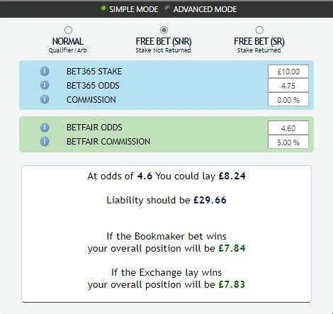 matched betting oddsmatcher|profit squirrel odds matcher.